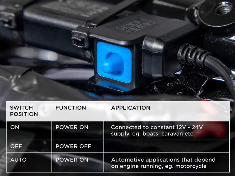 Adaptador impermeável QUAD LOCK de 12V a USB - Motoboxe